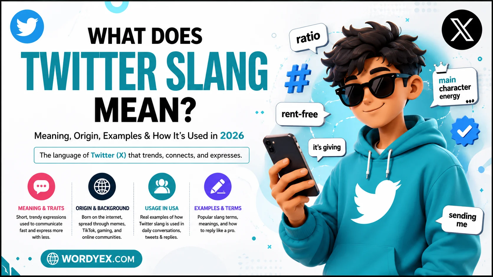 Website feature image about Twitter Slang meaning in 2026, featuring a modern digital character holding a smartphone, surrounded by popular Twitter slang terms such as "ratio," "rent-free," "it's giving," "main character energy," and "sending me." The design highlights the meaning, origin, usage examples, and social media influence of Twitter slang with a clean blue-and-white layout and Wordyex branding.