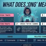 What Does “ONG” Mean? Ong Slang Meaning & Origin (2026 Guide)