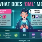Master the oml meaning in text: Essential Internet Slang Guide