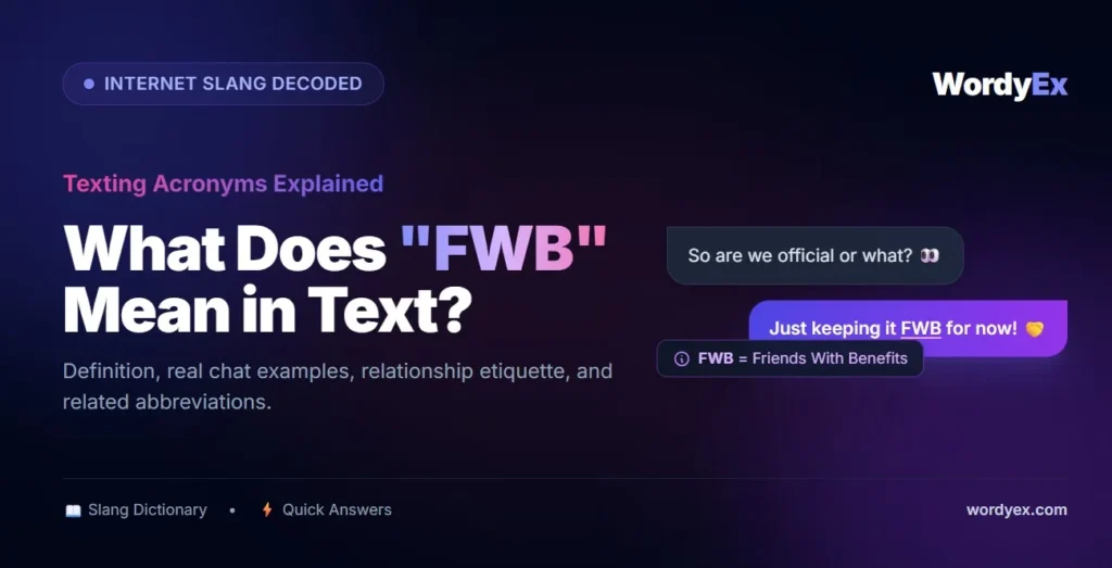 Dark modern banner with glowing text asking "What Does FWB Mean in Text?", featuring floating chat bubbles and the definition tag "Friends With Benefits" on WordyEx.com.